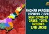 Andhra Pradesh, Andhra Pradesh COVID-19 Daily Bulletin, Andhra Pradesh Department of Health, ap coronavirus cases today, ap coronavirus cases total, ap coronavirus updates district wise, AP COVID 19 Cases, AP Total Positive Cases, COVID-19, COVID-19 Daily Bulletin, Total Corona Cases In AP