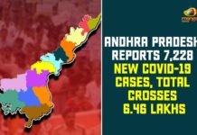 Andhra Pradesh, Andhra Pradesh COVID-19 Daily Bulletin, Andhra Pradesh Department of Health, ap coronavirus cases today, ap coronavirus cases total, ap coronavirus updates district wise, AP COVID 19 Cases, AP Total Positive Cases, COVID-19, COVID-19 Daily Bulletin, Total Corona Cases In AP