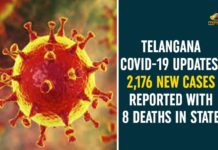 Coronavirus, COVID-19, Covid-19 Updates in Telangana, telangana corona district wise cases, telangana coronavirus cases district wise, telangana coronavirus cases today, telangana coronavirus cases today district wise, telangana coronavirus district wise, telangana coronavirus district wise List, Telangana Coronavirus News, telangana covid cases today bulletin, telangana covid cases today list