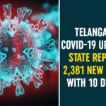Coronavirus, COVID-19, Covid-19 Updates in Telangana, telangana corona district wise cases, telangana coronavirus cases district wise, telangana coronavirus cases today, telangana coronavirus cases today district wise, telangana coronavirus district wise, telangana coronavirus district wise List, Telangana Coronavirus News, telangana covid cases today bulletin, telangana covid cases today list