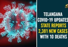 Coronavirus, COVID-19, Covid-19 Updates in Telangana, telangana corona district wise cases, telangana coronavirus cases district wise, telangana coronavirus cases today, telangana coronavirus cases today district wise, telangana coronavirus district wise, telangana coronavirus district wise List, Telangana Coronavirus News, telangana covid cases today bulletin, telangana covid cases today list
