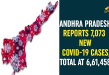Andhra Pradesh, Andhra Pradesh COVID-19 Daily Bulletin, Andhra Pradesh Department of Health, ap coronavirus cases today, ap coronavirus cases total, ap coronavirus updates district wise, AP COVID 19 Cases, AP Total Positive Cases, COVID-19, COVID-19 Daily Bulletin, Total Corona Cases In AP