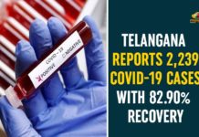 Coronavirus, COVID-19, Covid-19 Updates in Telangana, telangana corona district wise cases, telangana coronavirus cases district wise, telangana coronavirus cases today, telangana coronavirus cases today district wise, telangana coronavirus district wise, telangana coronavirus district wise List, Telangana Coronavirus News, telangana covid cases today bulletin, telangana covid cases today list