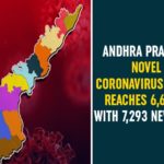 Andhra Pradesh, Andhra Pradesh COVID-19 Daily Bulletin, Andhra Pradesh Department of Health, ap coronavirus cases today, ap coronavirus cases total, ap coronavirus updates district wise, AP COVID 19 Cases, AP Total Positive Cases, COVID-19, COVID-19 Daily Bulletin, Total Corona Cases In AP