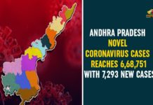 Andhra Pradesh, Andhra Pradesh COVID-19 Daily Bulletin, Andhra Pradesh Department of Health, ap coronavirus cases today, ap coronavirus cases total, ap coronavirus updates district wise, AP COVID 19 Cases, AP Total Positive Cases, COVID-19, COVID-19 Daily Bulletin, Total Corona Cases In AP