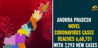 Andhra Pradesh, Andhra Pradesh COVID-19 Daily Bulletin, Andhra Pradesh Department of Health, ap coronavirus cases today, ap coronavirus cases total, ap coronavirus updates district wise, AP COVID 19 Cases, AP Total Positive Cases, COVID-19, COVID-19 Daily Bulletin, Total Corona Cases In AP