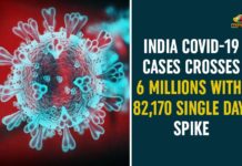 Coronavirus Cases, coronavirus cases in india state wise, coronavirus cases in india today state wise, coronavirus cases india, coronavirus india, India Coronavirus, India Covid-19 Updates, New Confirmed Corona Cases, total corona cases in india today, total corona positive in india