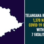 Coronavirus, COVID-19, Covid-19 Updates in Telangana, telangana corona district wise cases, telangana coronavirus cases district wise, telangana coronavirus cases today, telangana coronavirus cases today district wise, telangana coronavirus district wise, telangana coronavirus district wise List, Telangana Coronavirus News, telangana covid cases today bulletin, telangana covid cases today list