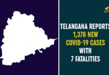 Coronavirus, COVID-19, Covid-19 Updates in Telangana, telangana corona district wise cases, telangana coronavirus cases district wise, telangana coronavirus cases today, telangana coronavirus cases today district wise, telangana coronavirus district wise, telangana coronavirus district wise List, Telangana Coronavirus News, telangana covid cases today bulletin, telangana covid cases today list