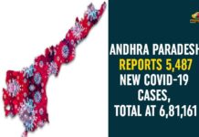 Andhra Pradesh, Andhra Pradesh COVID-19 Daily Bulletin, Andhra Pradesh Department of Health, ap coronavirus cases today, ap coronavirus cases total, ap coronavirus updates district wise, AP COVID 19 Cases, AP Total Positive Cases, COVID-19, COVID-19 Daily Bulletin, Total Corona Cases In AP
