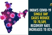 Coronavirus Cases, coronavirus cases in india state wise, coronavirus cases in india today state wise, coronavirus cases india, coronavirus india, India Coronavirus, India Covid-19 Updates, New Confirmed Corona Cases, total corona cases in india today, total corona positive in india