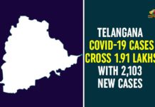Coronavirus, COVID-19, Covid-19 Updates in Telangana, telangana corona district wise cases, telangana coronavirus cases district wise, telangana coronavirus cases today, telangana coronavirus cases today district wise, telangana coronavirus district wise, telangana coronavirus district wise List, Telangana Coronavirus News, telangana covid cases today bulletin, telangana covid cases today list