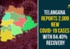 Coronavirus, COVID-19, Covid-19 Updates in Telangana, telangana corona district wise cases, telangana coronavirus cases district wise, telangana coronavirus cases today, telangana coronavirus cases today district wise, telangana coronavirus district wise, telangana coronavirus district wise List, Telangana Coronavirus News, telangana covid cases today bulletin, telangana covid cases today list