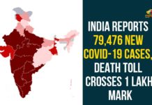 Coronavirus Cases, coronavirus cases in india state wise, coronavirus cases in india today state wise, coronavirus cases india, coronavirus india, India Coronavirus, India Covid-19 Updates, New Confirmed Corona Cases, total corona cases in india today, total corona positive in india