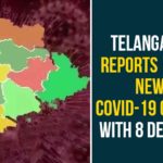 Coronavirus, COVID-19, Covid-19 Updates in Telangana, telangana corona district wise cases, telangana coronavirus cases district wise, telangana coronavirus cases today, telangana coronavirus cases today district wise, telangana coronavirus district wise, telangana coronavirus district wise List, Telangana Coronavirus News, telangana covid cases today bulletin, telangana covid cases today list