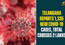 Coronavirus, COVID-19, Covid-19 Updates in Telangana, telangana corona district wise cases, telangana coronavirus cases district wise, telangana coronavirus cases today, telangana coronavirus cases today district wise, telangana coronavirus district wise, telangana coronavirus district wise List, Telangana Coronavirus News, telangana covid cases today bulletin, telangana covid cases today list