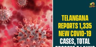 Coronavirus, COVID-19, Covid-19 Updates in Telangana, telangana corona district wise cases, telangana coronavirus cases district wise, telangana coronavirus cases today, telangana coronavirus cases today district wise, telangana coronavirus district wise, telangana coronavirus district wise List, Telangana Coronavirus News, telangana covid cases today bulletin, telangana covid cases today list