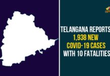 Coronavirus, COVID-19, Covid-19 Updates in Telangana, telangana corona district wise cases, telangana coronavirus cases district wise, telangana coronavirus cases today, telangana coronavirus cases today district wise, telangana coronavirus district wise, telangana coronavirus district wise List, Telangana Coronavirus News, telangana covid cases today bulletin, telangana covid cases today list