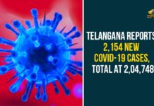 Coronavirus, COVID-19, Covid-19 Updates in Telangana, telangana corona district wise cases, telangana coronavirus cases district wise, telangana coronavirus cases today, telangana coronavirus cases today district wise, telangana coronavirus district wise, telangana coronavirus district wise List, Telangana Coronavirus News, telangana covid cases today bulletin, telangana covid cases today list
