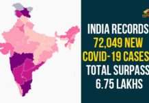 Coronavirus Cases, coronavirus cases in india state wise, coronavirus cases in india today state wise, coronavirus cases india, coronavirus india, India Coronavirus, India Covid-19 Updates, New Confirmed Corona Cases, total corona cases in india today, total corona positive in india