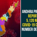 Andhra Pradesh, Andhra Pradesh COVID-19 Daily Bulletin, Andhra Pradesh Department of Health, ap coronavirus cases today, ap coronavirus cases total, ap coronavirus updates district wise, AP COVID 19 Cases, AP Total Positive Cases, COVID-19, COVID-19 Daily Bulletin, Total Corona Cases In AP