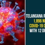 Coronavirus, COVID-19, Covid-19 Updates in Telangana, telangana corona district wise cases, telangana coronavirus cases district wise, telangana coronavirus cases today, telangana coronavirus cases today district wise, telangana coronavirus district wise, telangana coronavirus district wise List, Telangana Coronavirus News, telangana covid cases today bulletin, telangana covid cases today list