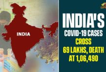 Coronavirus Cases, coronavirus cases in india state wise, coronavirus cases in india today state wise, coronavirus cases india, coronavirus india, India Coronavirus, India Covid-19 Updates, New Confirmed Corona Cases, total corona cases in india today, total corona positive in india