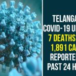 Coronavirus, COVID-19, Covid-19 Updates in Telangana, telangana corona district wise cases, telangana coronavirus cases district wise, telangana coronavirus cases today, telangana coronavirus cases today district wise, telangana coronavirus district wise, telangana coronavirus district wise List, Telangana Coronavirus News, telangana covid cases today bulletin, telangana covid cases today list