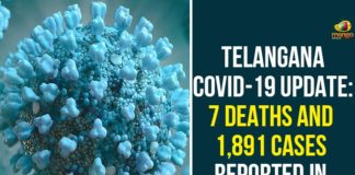 Coronavirus, COVID-19, Covid-19 Updates in Telangana, telangana corona district wise cases, telangana coronavirus cases district wise, telangana coronavirus cases today, telangana coronavirus cases today district wise, telangana coronavirus district wise, telangana coronavirus district wise List, Telangana Coronavirus News, telangana covid cases today bulletin, telangana covid cases today list
