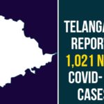 Coronavirus, COVID-19, Covid-19 Updates in Telangana, telangana corona district wise cases, telangana coronavirus cases district wise, telangana coronavirus cases today, telangana coronavirus cases today district wise, telangana coronavirus district wise, telangana coronavirus district wise List, Telangana Coronavirus News, telangana covid cases today bulletin, telangana covid cases today list