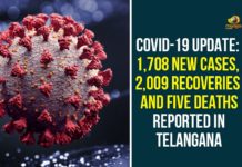 Coronavirus Cases, coronavirus cases in india state wise, coronavirus cases in india today state wise, coronavirus cases india, coronavirus india, India Coronavirus, India Covid-19 Updates, New Confirmed Corona Cases, total corona cases in india today, total corona positive in india