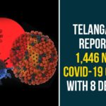 Coronavirus, COVID-19, Covid-19 Updates in Telangana, telangana corona district wise cases, telangana coronavirus cases district wise, telangana coronavirus cases today, telangana coronavirus cases today district wise, telangana coronavirus district wise, telangana coronavirus district wise List, Telangana Coronavirus News, telangana covid cases today bulletin, telangana covid cases today list
