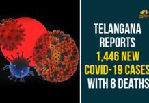 Coronavirus, COVID-19, Covid-19 Updates in Telangana, telangana corona district wise cases, telangana coronavirus cases district wise, telangana coronavirus cases today, telangana coronavirus cases today district wise, telangana coronavirus district wise, telangana coronavirus district wise List, Telangana Coronavirus News, telangana covid cases today bulletin, telangana covid cases today list
