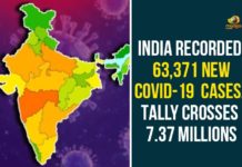 Coronavirus Cases, coronavirus cases in india state wise, coronavirus cases in india today state wise, coronavirus cases india, coronavirus india, India Coronavirus, India Covid-19 Updates, New Confirmed Corona Cases, total corona cases in india today, total corona positive in india