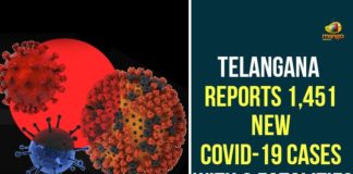 Coronavirus, COVID-19, Covid-19 Updates in Telangana, telangana corona district wise cases, telangana coronavirus cases district wise, telangana coronavirus cases today, telangana coronavirus cases today district wise, telangana coronavirus district wise, telangana coronavirus district wise List, Telangana Coronavirus News, telangana covid cases today bulletin, telangana covid cases today list
