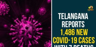 Coronavirus, COVID-19, Covid-19 Updates in Telangana, telangana corona district wise cases, telangana coronavirus cases district wise, telangana coronavirus cases today, telangana coronavirus cases today district wise, telangana coronavirus district wise, telangana coronavirus district wise List, Telangana Coronavirus News, telangana covid cases today bulletin, telangana covid cases today list