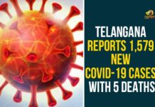 Coronavirus, COVID-19, Covid-19 Updates in Telangana, telangana corona district wise cases, telangana coronavirus cases district wise, telangana coronavirus cases today, telangana coronavirus cases today district wise, telangana coronavirus district wise, telangana coronavirus district wise List, Telangana Coronavirus News, telangana covid cases today bulletin, telangana covid cases today list