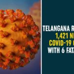 Coronavirus, COVID-19, Covid-19 Updates in Telangana, telangana corona district wise cases, telangana coronavirus cases district wise, telangana coronavirus cases today, telangana coronavirus cases today district wise, telangana coronavirus district wise, telangana coronavirus district wise List, Telangana Coronavirus News, telangana covid cases today bulletin, telangana covid cases today list