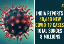 Coronavirus Cases, coronavirus cases in india state wise, coronavirus cases in india today state wise, coronavirus cases india, coronavirus india, India Coronavirus, India Covid-19 Updates, New Confirmed Corona Cases, total corona cases in india today, total corona positive in india