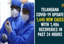 Coronavirus, COVID-19, Covid-19 Updates in Telangana, telangana corona district wise cases, telangana coronavirus cases district wise, telangana coronavirus cases today, telangana coronavirus cases today district wise, telangana coronavirus district wise, telangana coronavirus district wise List, Telangana Coronavirus News, telangana covid cases today bulletin, telangana covid cases today list