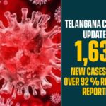 Coronavirus, COVID-19, Covid-19 Updates in Telangana, telangana corona district wise cases, telangana coronavirus cases district wise, telangana coronavirus cases today, telangana coronavirus cases today district wise, telangana coronavirus district wise, telangana coronavirus district wise List, Telangana Coronavirus News, telangana covid cases today bulletin, telangana covid cases today list