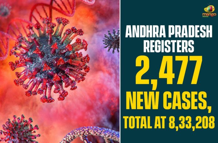 Andhra Pradesh, Andhra Pradesh COVID-19 Daily Bulletin, Andhra Pradesh Department of Health, ap coronavirus cases today, ap coronavirus cases total, ap coronavirus updates district wise, AP COVID 19 Cases, AP Total Positive Cases, COVID-19, COVID-19 Daily Bulletin, Total Corona Cases In AP