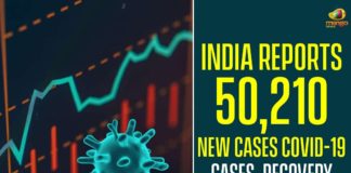 India Reports 50,210 New Cases COVID-19 Cases, Recovery At 92 %