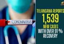 Coronavirus, COVID-19, Covid-19 Updates in Telangana, telangana corona district wise cases, telangana coronavirus cases district wise, telangana coronavirus cases today, telangana coronavirus cases today district wise, telangana coronavirus district wise, telangana coronavirus district wise List, Telangana Coronavirus News, telangana covid cases today bulletin, telangana covid cases today list