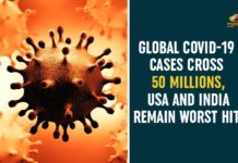 al Coronavirus, Coronavirus Breaking News, Coronavirus Cases, coronavirus india, coronavirus latest news, Coronavirus live updates, coronavirus news, Coronavirus outbreak, Coronavirus Total Cases, Coronavirus Update, Coronavirus updates Live, COVID 19 Cases, COVID-19, Global Coronavirus Cases, Global Coronavirus Cases Cross 40 Million, Global COVID-19 Cases, Global COVID-19 Cases Cross 50 Millions, USA And India Remain Worst Hit Nations
