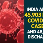Coronavirus Cases, coronavirus cases in india state wise, coronavirus cases in india today state wise, coronavirus cases india, coronavirus india, India Coronavirus, India Covid-19 Updates, New Confirmed Corona Cases, total corona cases in india today, total corona positive in india