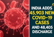 Coronavirus Cases, coronavirus cases in india state wise, coronavirus cases in india today state wise, coronavirus cases india, coronavirus india, India Coronavirus, India Covid-19 Updates, New Confirmed Corona Cases, total corona cases in india today, total corona positive in india