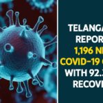 Coronavirus, COVID-19, Covid-19 Updates in Telangana, telangana corona district wise cases, telangana coronavirus cases district wise, telangana coronavirus cases today, telangana coronavirus cases today district wise, telangana coronavirus district wise, telangana coronavirus district wise List, Telangana Coronavirus News, telangana covid cases today bulletin, telangana covid cases today list