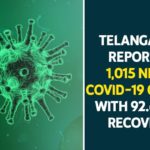 Coronavirus, COVID-19, Covid-19 Updates in Telangana, telangana corona district wise cases, telangana coronavirus cases district wise, telangana coronavirus cases today, telangana coronavirus cases today district wise, telangana coronavirus district wise, telangana coronavirus district wise List, Telangana Coronavirus News, telangana covid cases today bulletin, telangana covid cases today list
