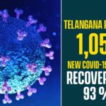 Coronavirus, COVID-19, Covid-19 Updates in Telangana, telangana corona district wise cases, telangana coronavirus cases district wise, telangana coronavirus cases today, telangana coronavirus cases today district wise, telangana coronavirus district wise, telangana coronavirus district wise List, Telangana Coronavirus News, telangana covid cases today bulletin, telangana covid cases today list